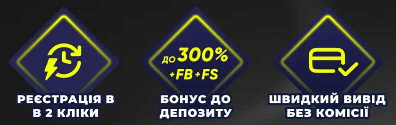 Переваги Parik24: реєстрація в 2 кліки, бонус до 300%, вивід без комісії